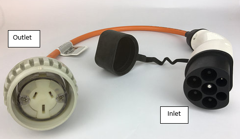 Adaptor and plug socket outlet